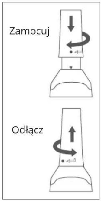 Zamocuj Odłącz