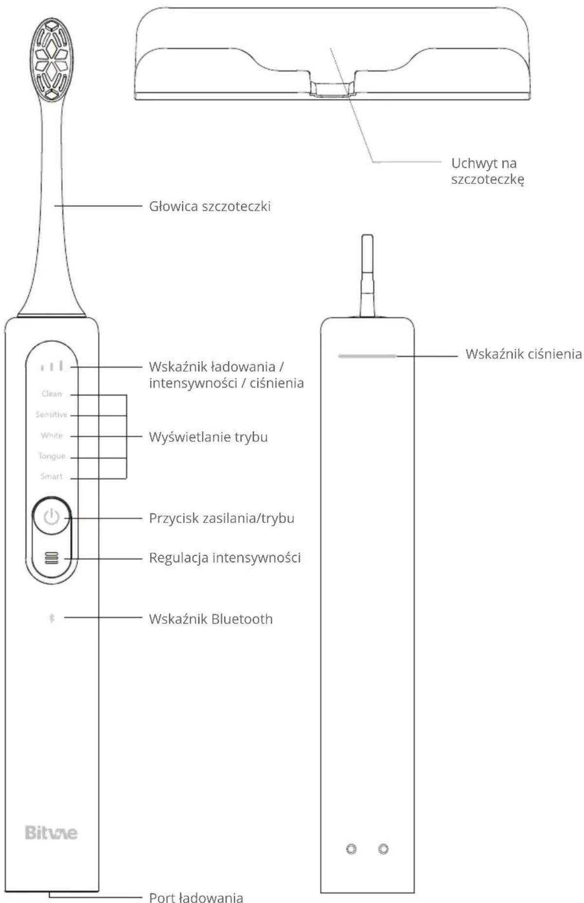 Uchwyt na szczotęczkę Głowica szczoteczki Wskaźnik ładowania / intensywności / ciśnienia Clean Sensitive White Tongue Smart Przycisk zasilania/trybu Regulacja intensywności Wskaźnik Bluetooth Port ładowania Wskaźnik ciśnienia Bitwé
