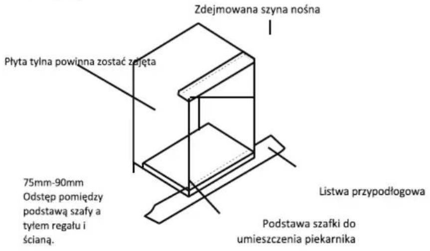 Smith&Brown SOE-N311-BPP22 - Ustawienie urządzenia - 1