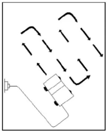 Handy Prime JV1232 - Koszenie trawy - 1