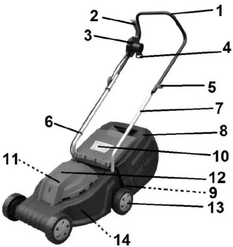 Handy Prime JV1232 - Elementy kosiarki (budowa kosiarki) - 1