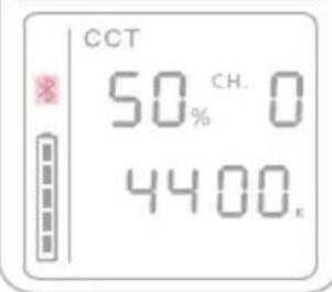 CCT 50 CH. 0 4400k