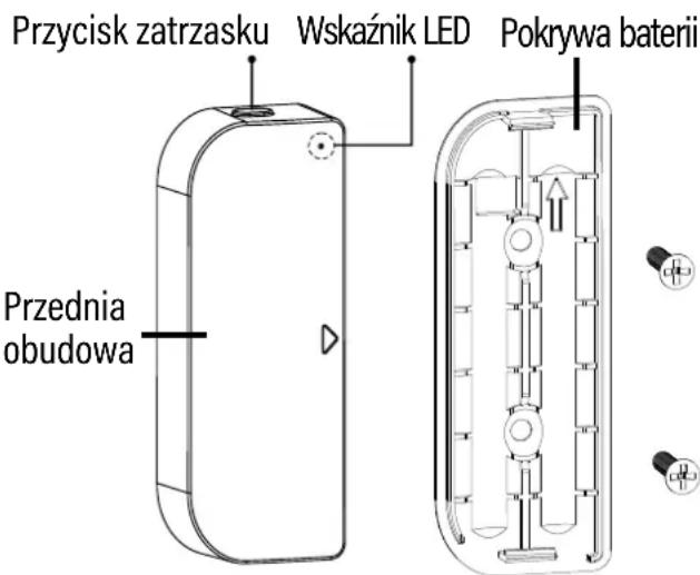 Przycisk zatrasku Wskaźnik LED Pokrywa baterii Przednia obudowa