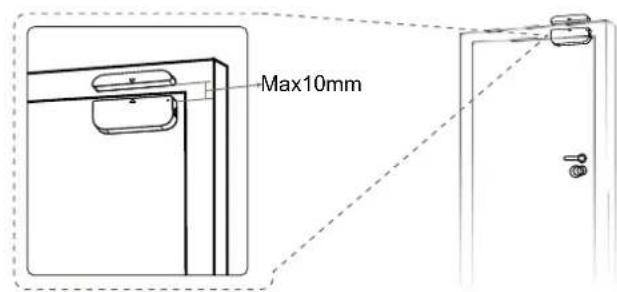 Max10mm