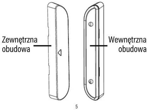 Zewnętrzna obudowa Wewnętrzna obudowa 5