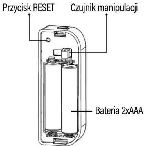 Przycisk RESET Czujnik manipulacji Bateria 2xAAA