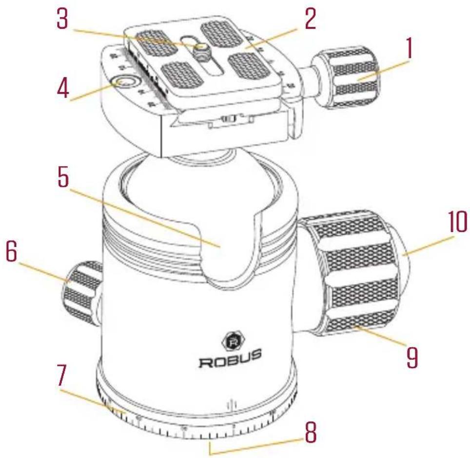 Robus RTH-1050 - Precautions - 1