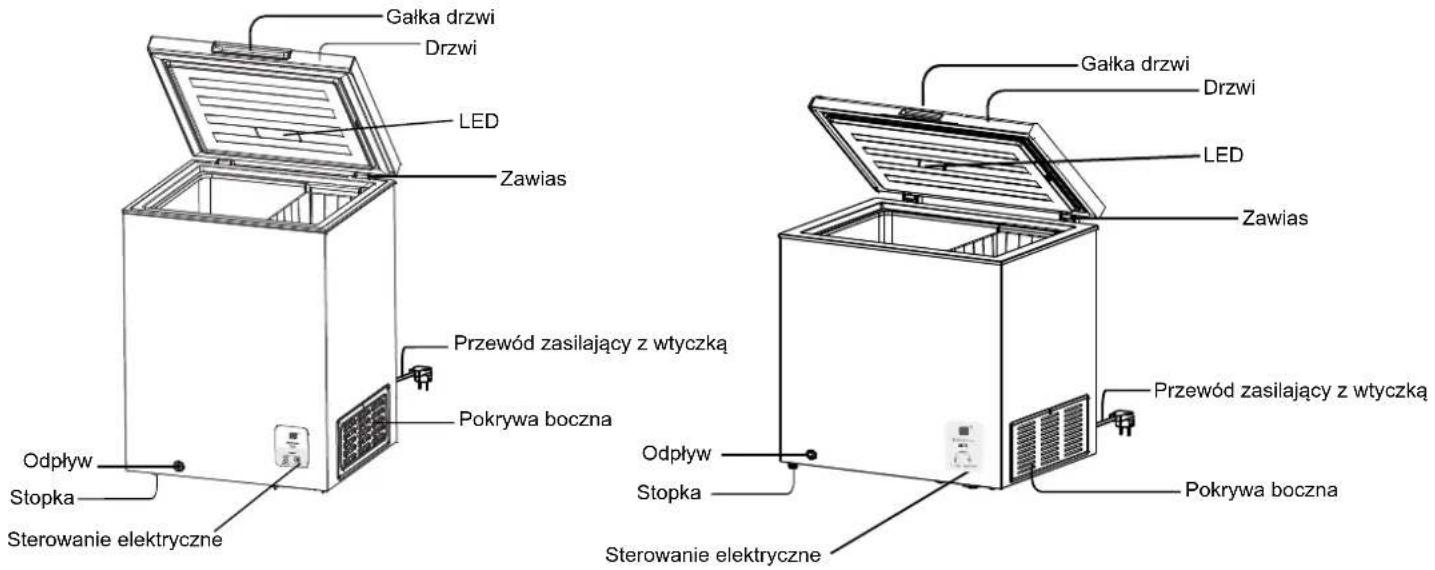 Gałka drzwi Drzwi LED Zawias Przewód zasilający z wtyczką Pokrywa boczna Odpływ Stopka Sterowanie elektryczne Gałka drzwi Drzwi LED Zawias Przewód zasilający z wtyczką Odpływ Stopka Sterowanie elektryczne Pokrywa boczna