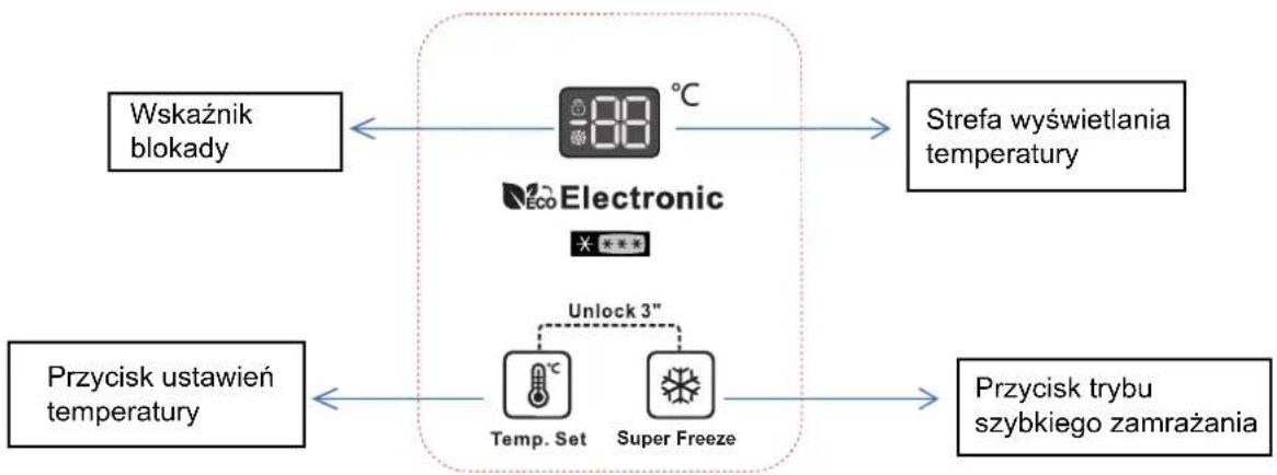 HISENSE FC184D4AWLYE - Panel sterowania - 1
