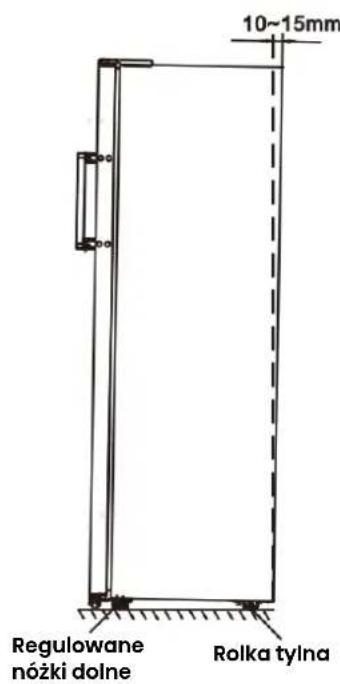 10~15mm Regulowane nożki dolne Rolka tylna