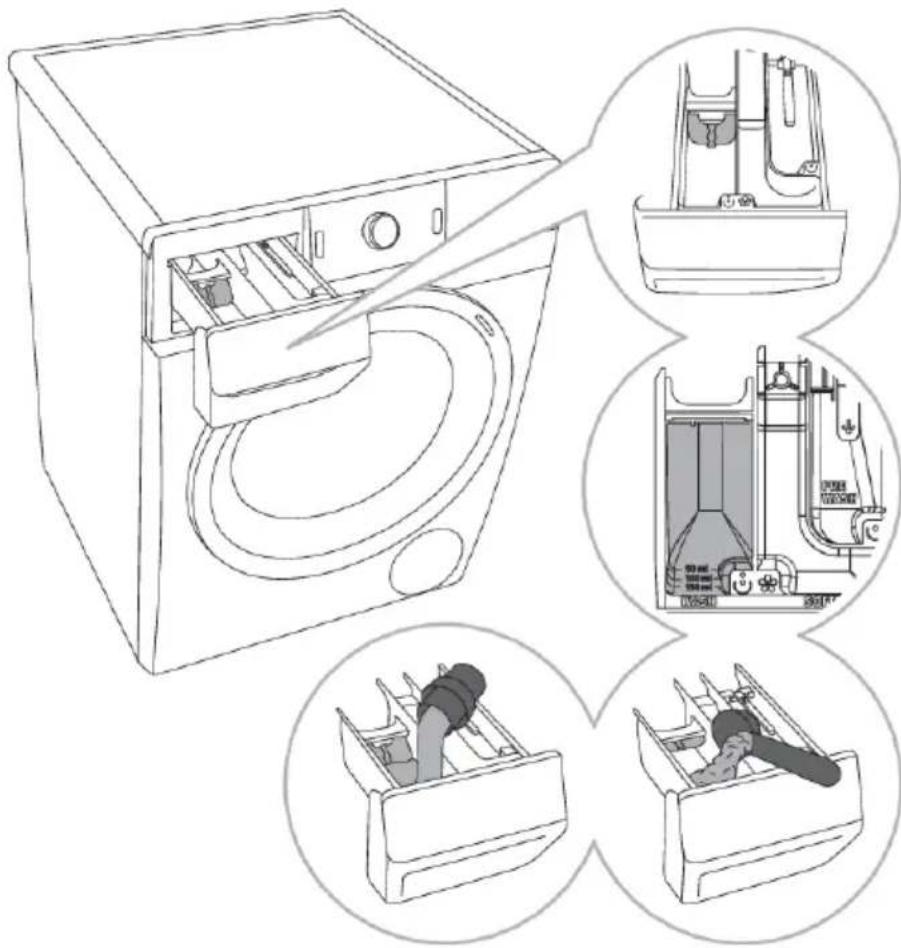 HISENSE WF3V8023BWS - INFORMACJA! - 1