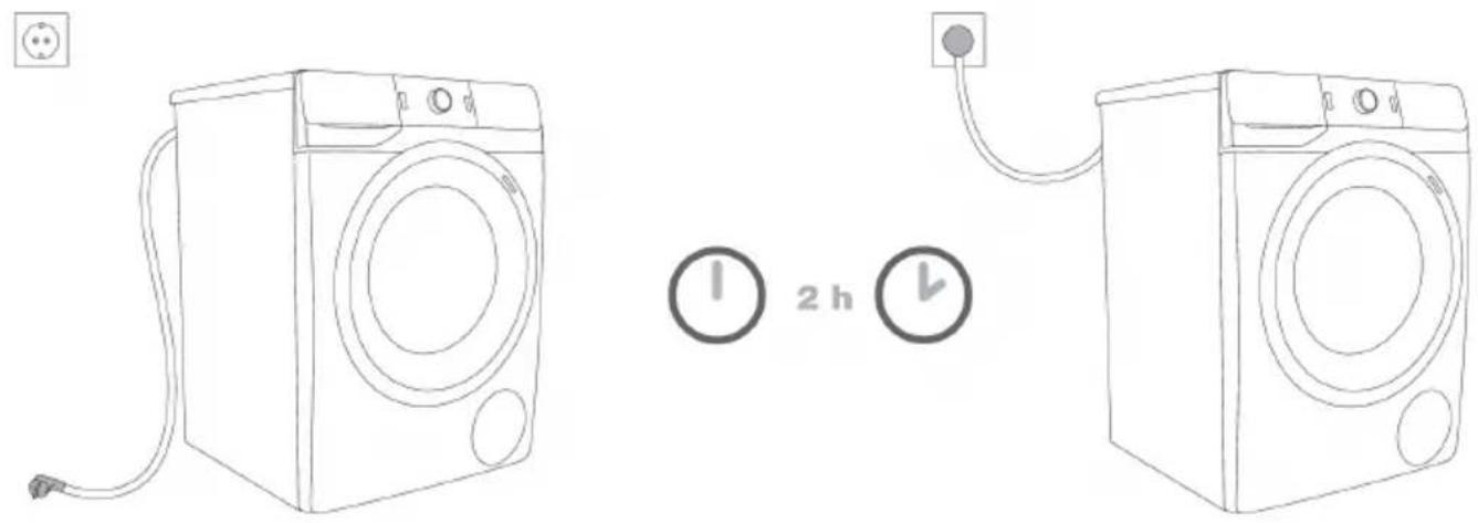 HISENSE WF3V8023BWS - Podłączeniedosiecielektrycznej - 1