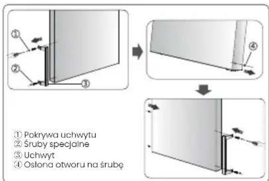 ① Pokrywa uchwytu ② Śruby specjalne ③ Uchwyt ④ Ośłona otworu na śrubę