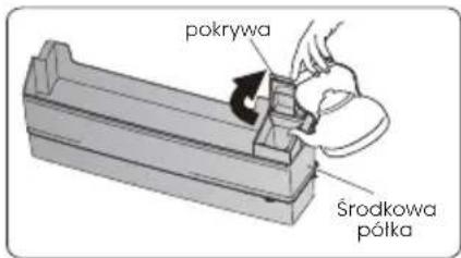 pokrywa Środkowa półka