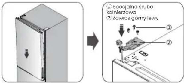 ① Specjalna śruba kolnierzowa ② Zawias górny lewy
