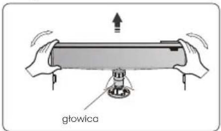 glowica