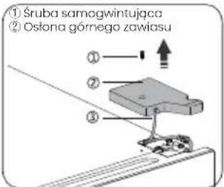 ① Śruba samogwintująca ② Ośłona górnego zawiasu