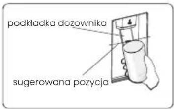 podkładka dozownika sugerowana pozycja