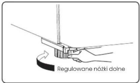 Regulowane nóżki dolne