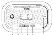 Eura CD-72A2V4300 - LIVING - 2