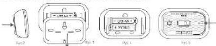 Eura CD-72A2V4300 - 1