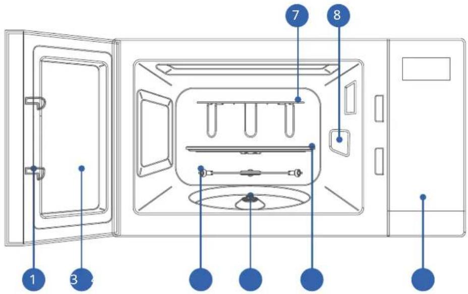 Finlux F-MGE200SL - Product Description - 1