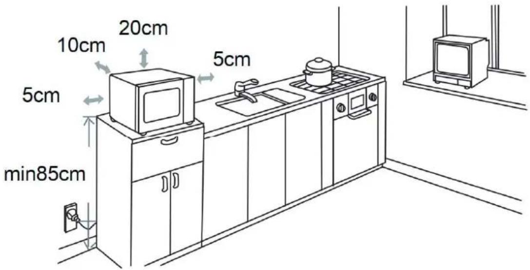 Finlux F-MGE200SL - Instalacja - 1