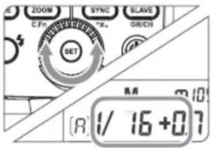 E ZOOM SYNC SLAVE C.Fn °z. SET GRICH R A 3/10 [R] 1/16+0.7