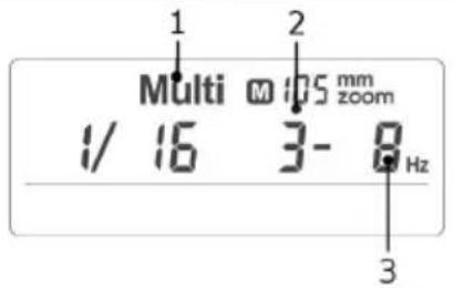 1 Multi M 0.5 mm zoom 1/ 16 3- 8 Hz 3