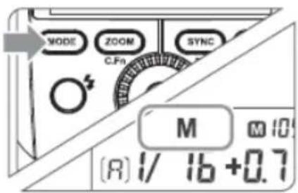 NODE ZOOM SYNC C.Fn O M 10 (R) 1/ 16 +0.7