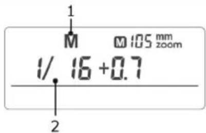 1 M M 105 mm zoom 1/ . 16 +0.7 2