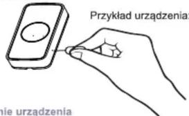 Przykład urządzenia: nie urządzenia