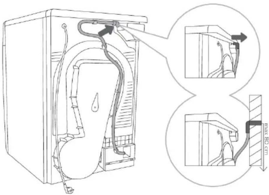 GORENJE DPNE83GNLWIFI - Spuszczanieskroplin - 1