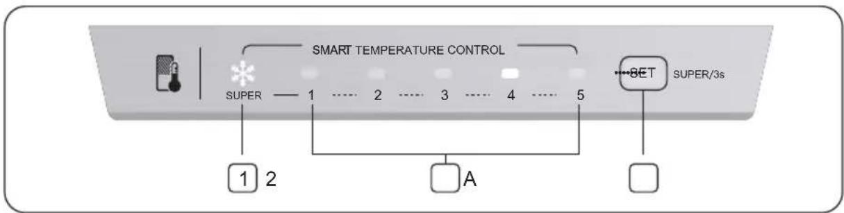 Berg CZW200NBM02 - Ustawienie temperatury komory chłodziarki - 1