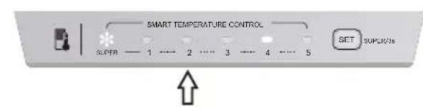Berg CZW200NBM02 - Zalecane ustawienia temperatury - 5