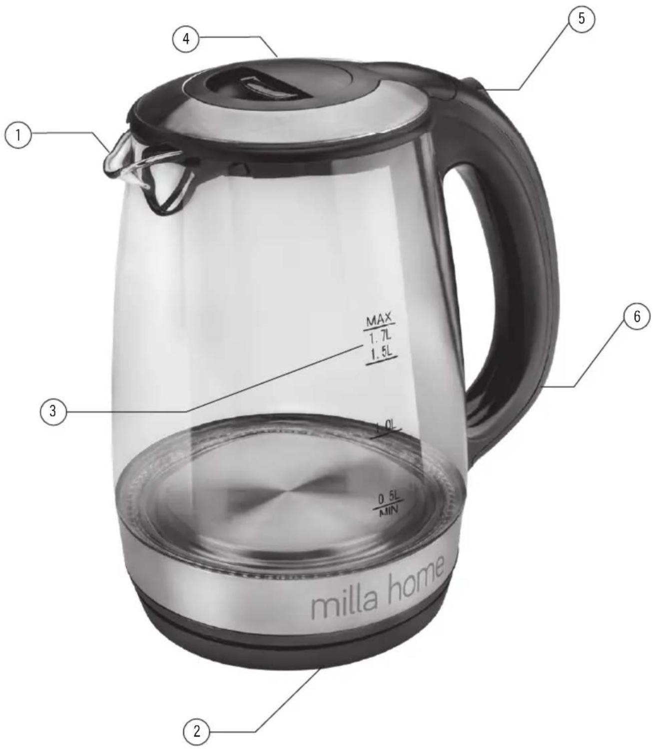 1 2 3 4 5 6 MAX 1.7L 1.5L 0.5L MIN milla home