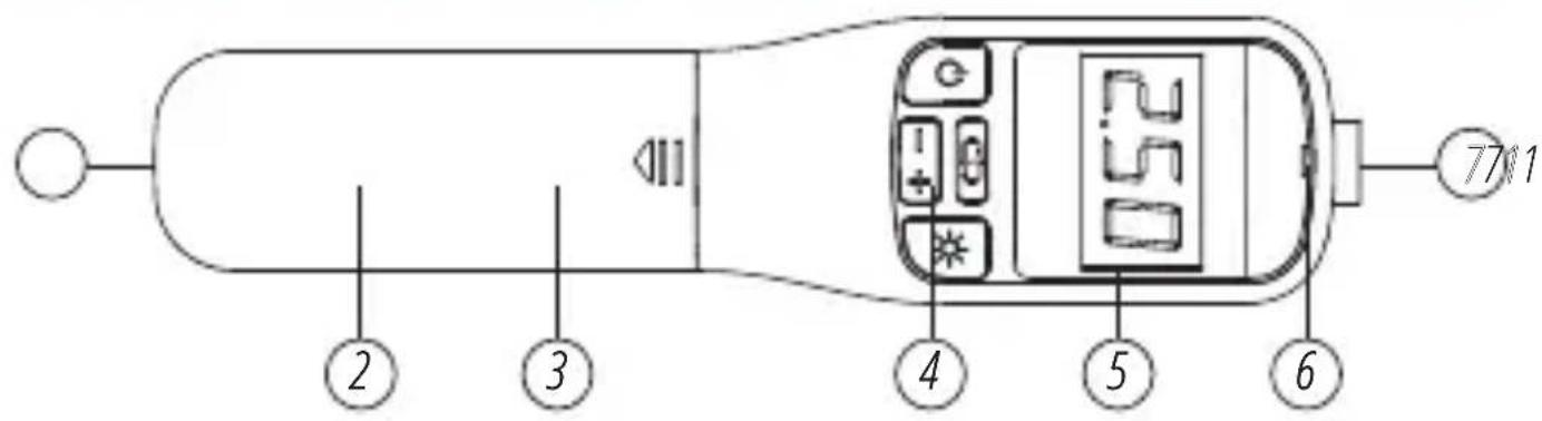 2 3 4 5 6 7781