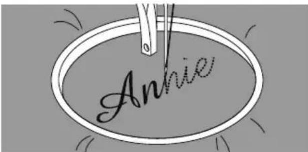 Annie
