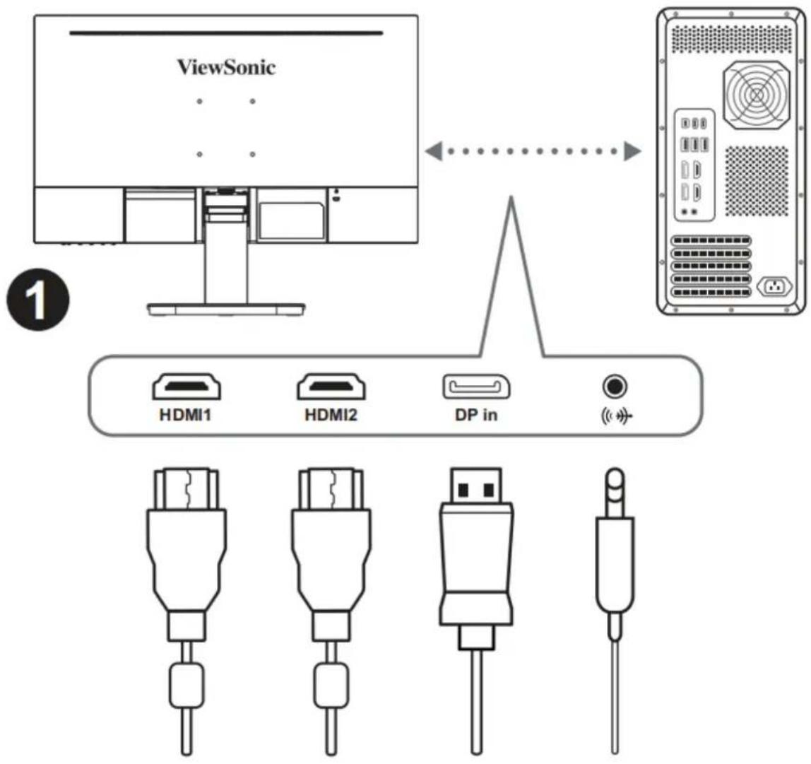 ViewSonic HDMI1 HDMI2 DP in (<<*)