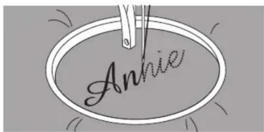 Annie