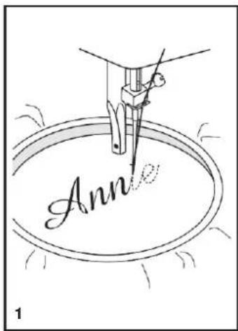 Ann 1