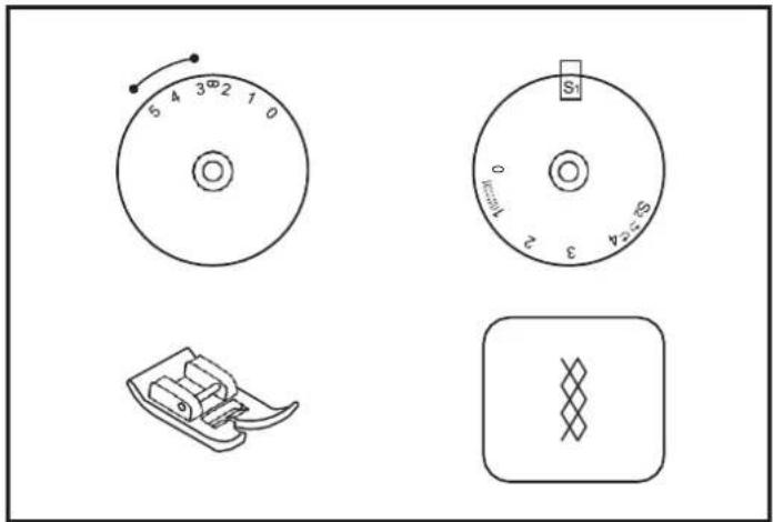 5 4 3∅2 1 0 S1 2 3 25-24 7mm Y 0 1 5 3