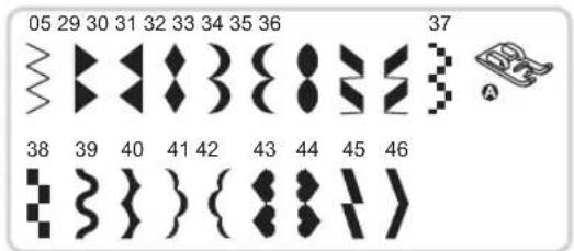 05 29 30 31 32 33 34 35 36 37 A 38 39 40 41 42 43 44 45 46