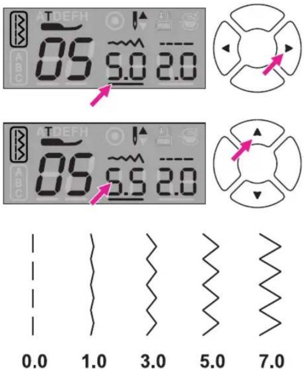 TDEFH 05 5.0 2.0 TDEFH 05 5.9 2.0 0.0 1.0 3.0 5.0 7.0