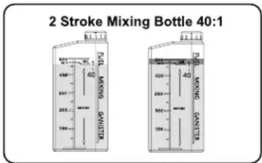 2 Stroke Mixing Bottle 40:1 FUEL MIXING GANISTER 400 600 400 200 200 100 PUE MIXING GANISTER