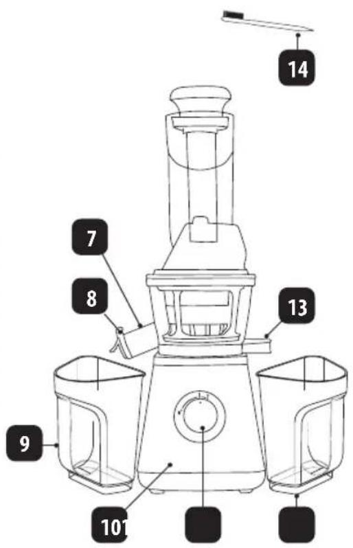 Eldom Perfect Juicer PJ410 - DANE TECHNICZE - 2