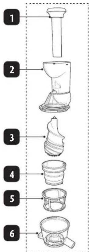 Eldom Perfect Juicer PJ410 - DANE TECHNICZE - 1
