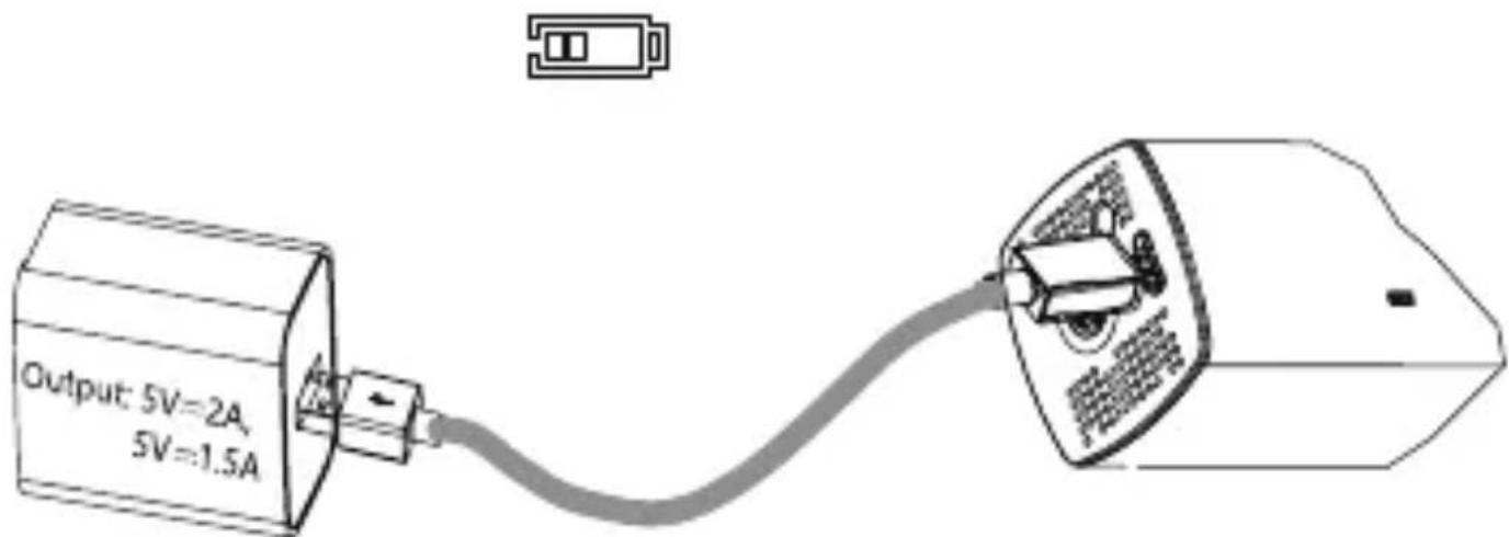 Output: 5V=2A 5V=1.5A