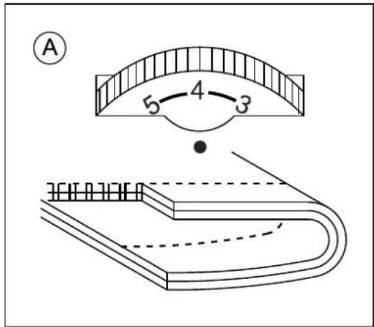 A 5 4 3