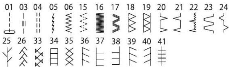 01 03 04 05 06 15 16 17 18 19 20 21 22 23 24 25 26 33 34 35 36 37 38 39 40 41